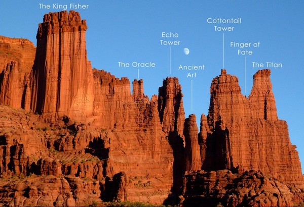 Noms des monolithes Fisher Towers Utah