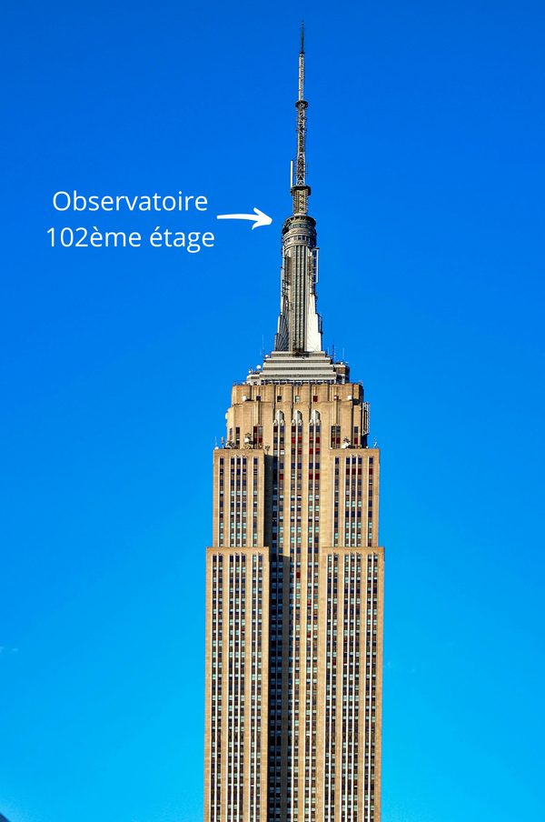 Localisation de l'observatoire du 102ème étage de l'Empire State Building