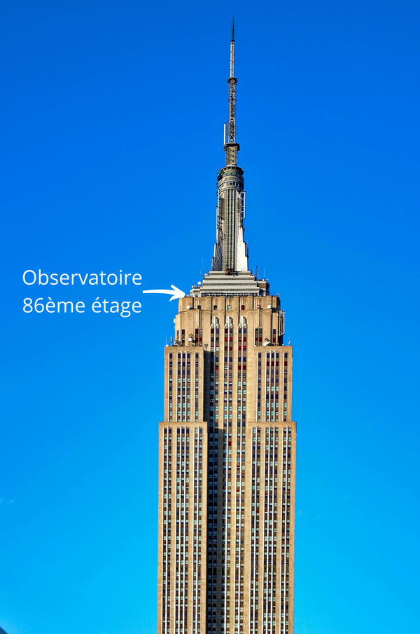 Localisation de l'observatoire du 86ème étage de l'Empire State Building
